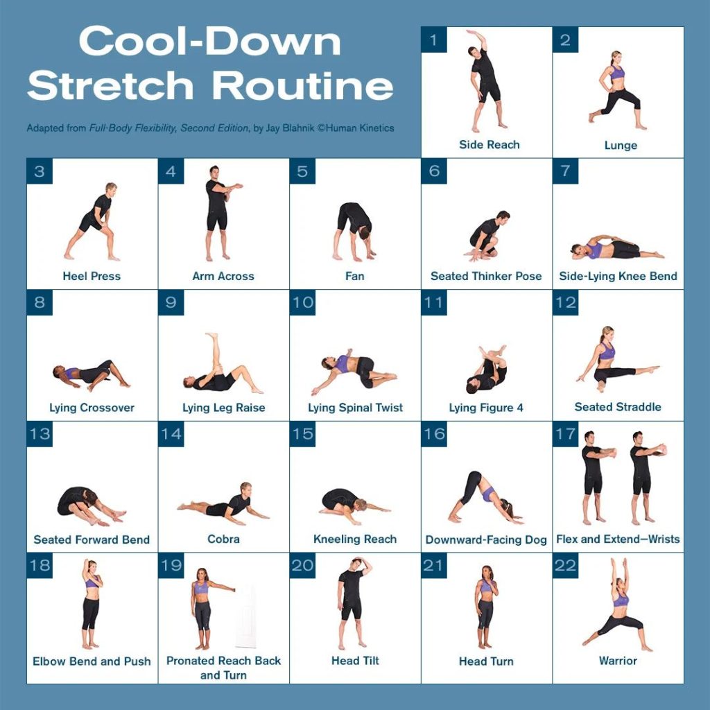 9 Simple Core and Glutes Workouts for Beginners