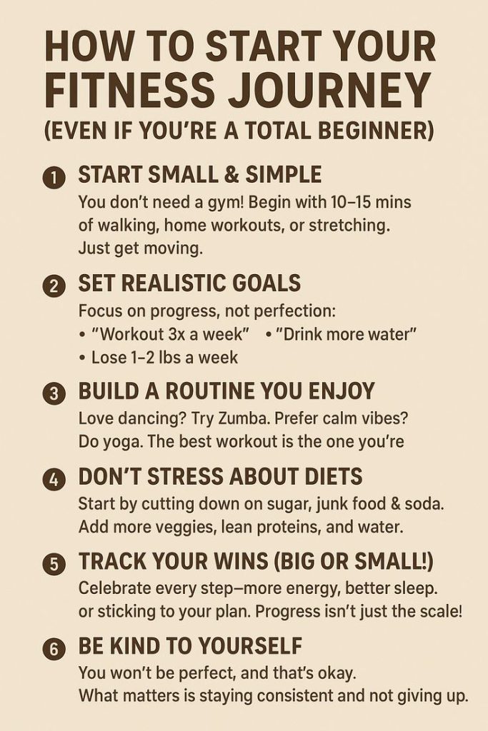 Step-by-Step Beginner Fitness Guide for Busy People | Quick & Easy Workouts