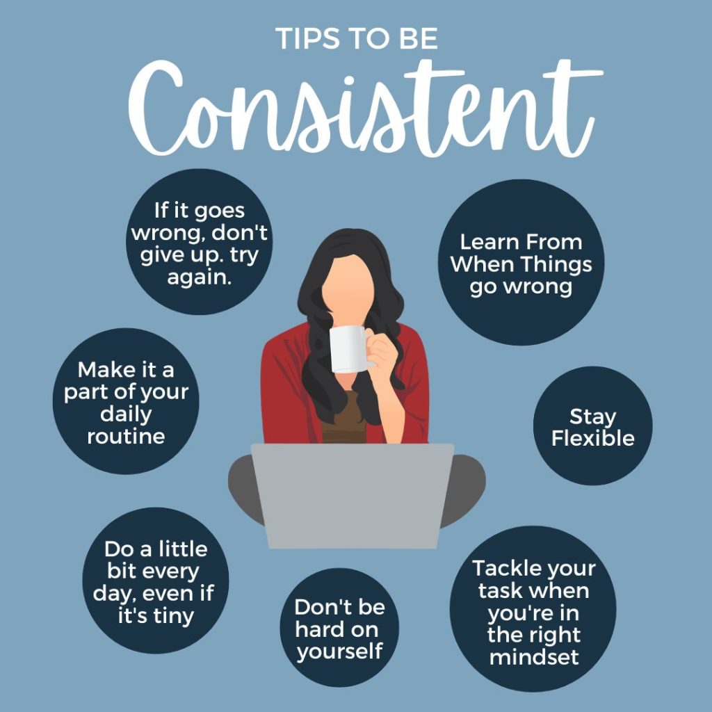Fitness Habits Build Consistency for Beginners