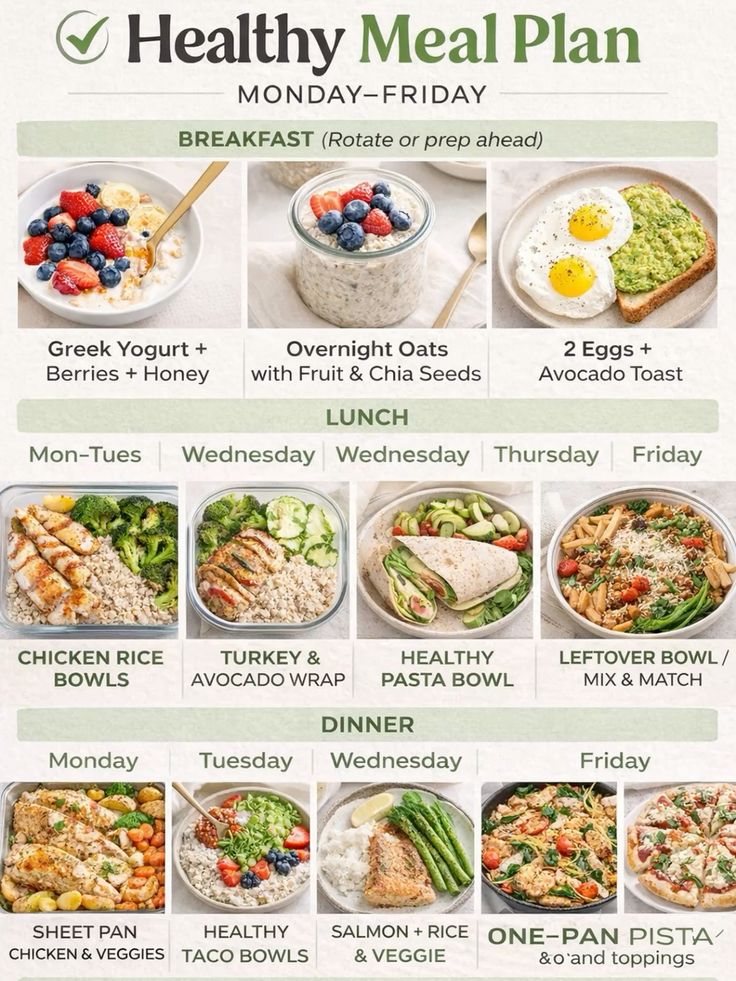 Daily Meal Planning Tips for Busy Beginners
