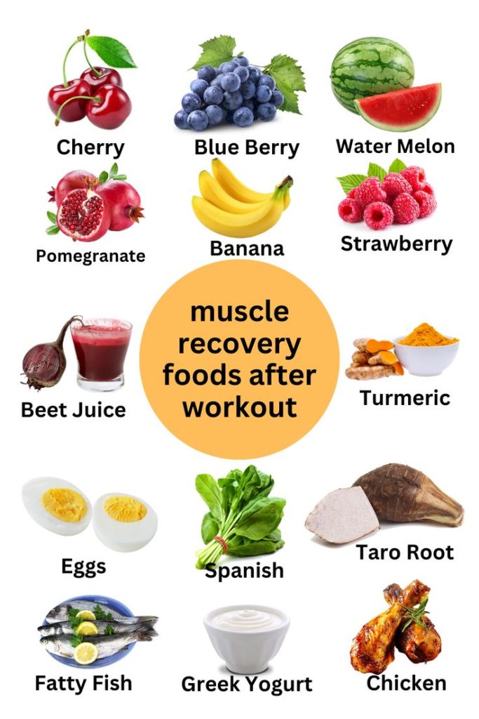 Recover Properly After Workouts