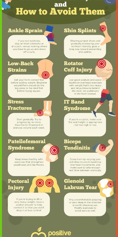 Beginner Workout Injuries