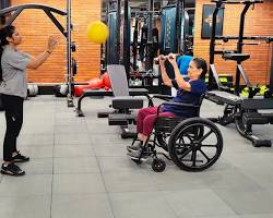 Neuro-Fitness Explained Simply