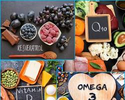Inflammation and Aging