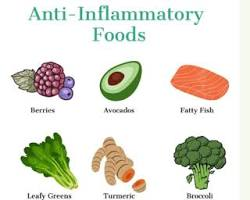 Inflammation and Aging