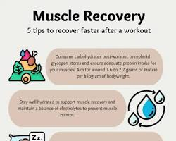 7 Signs You Need More Recovery Rather Than More Exercise